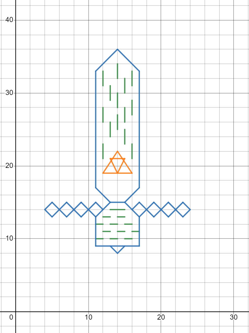 GIA Artwork