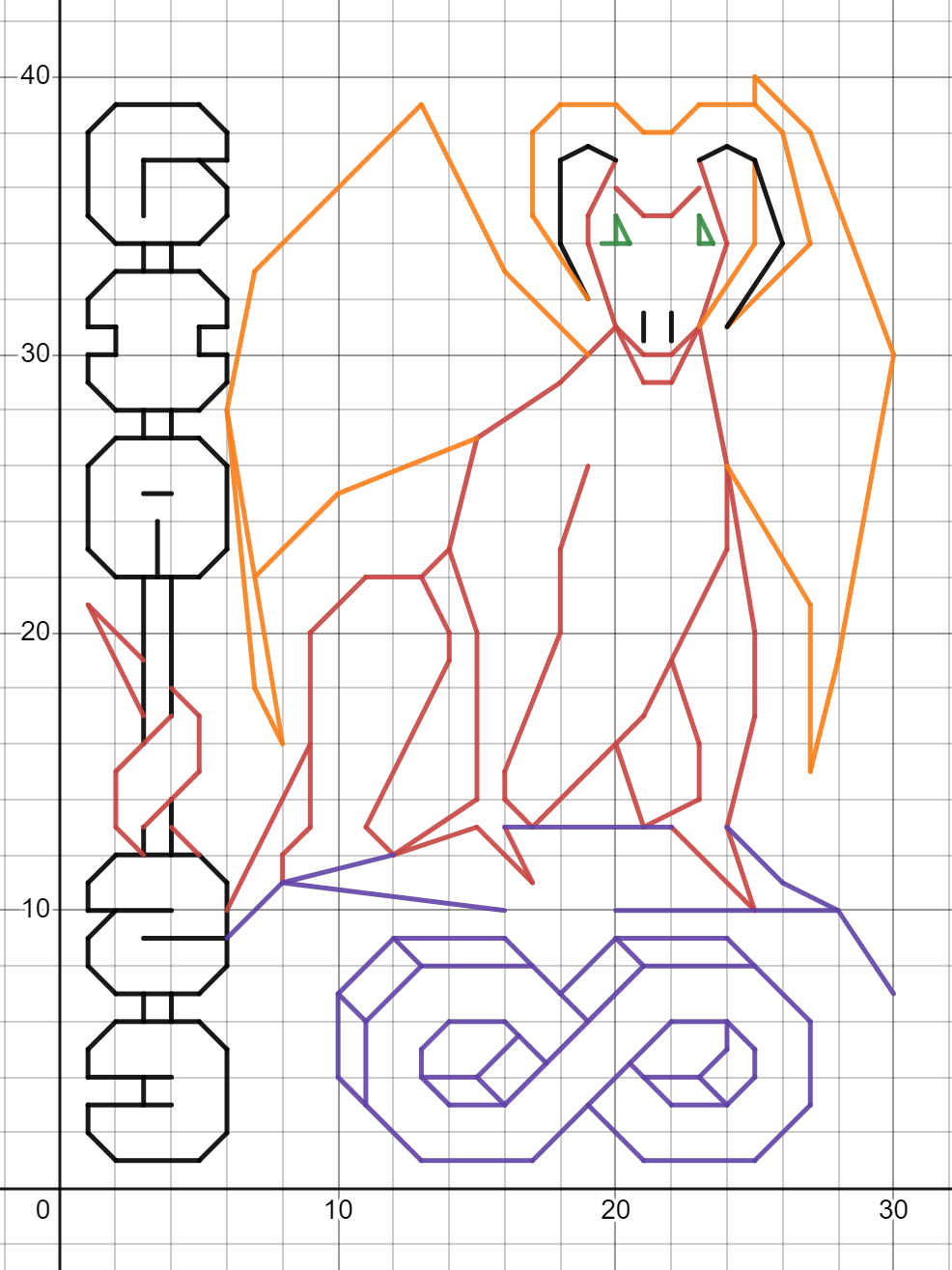 GIA Artwork