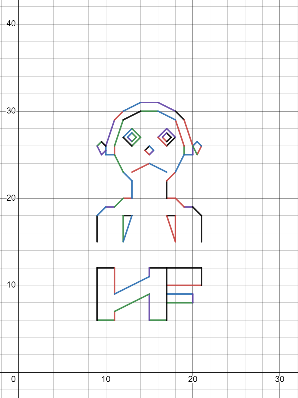 GIA Artwork