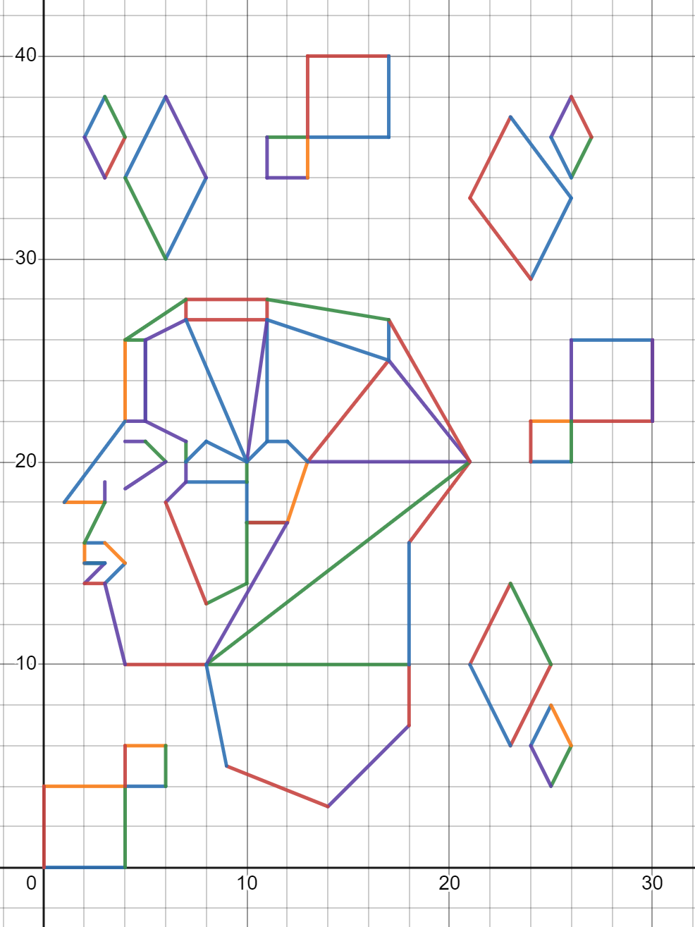 GIA Artwork