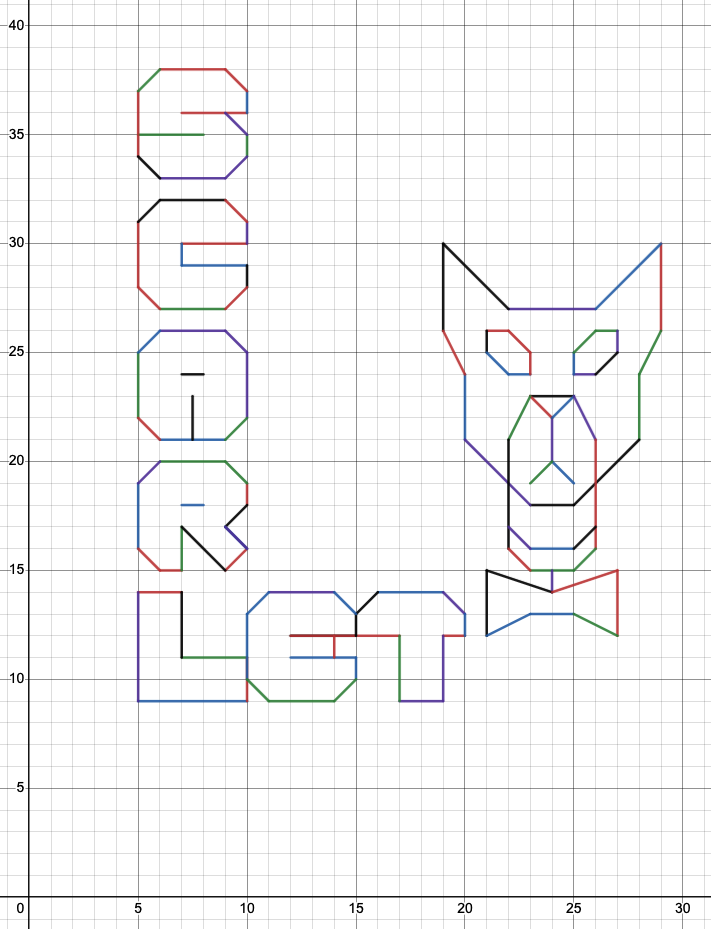 GIA Artwork