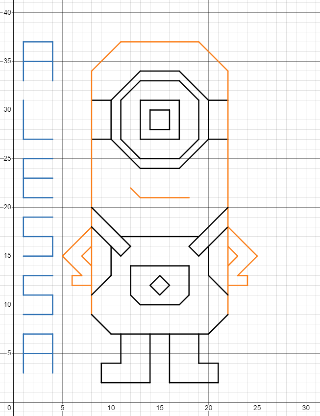 GIA Artwork