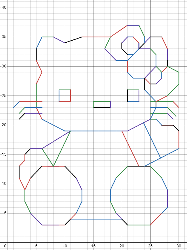 GIA Artwork