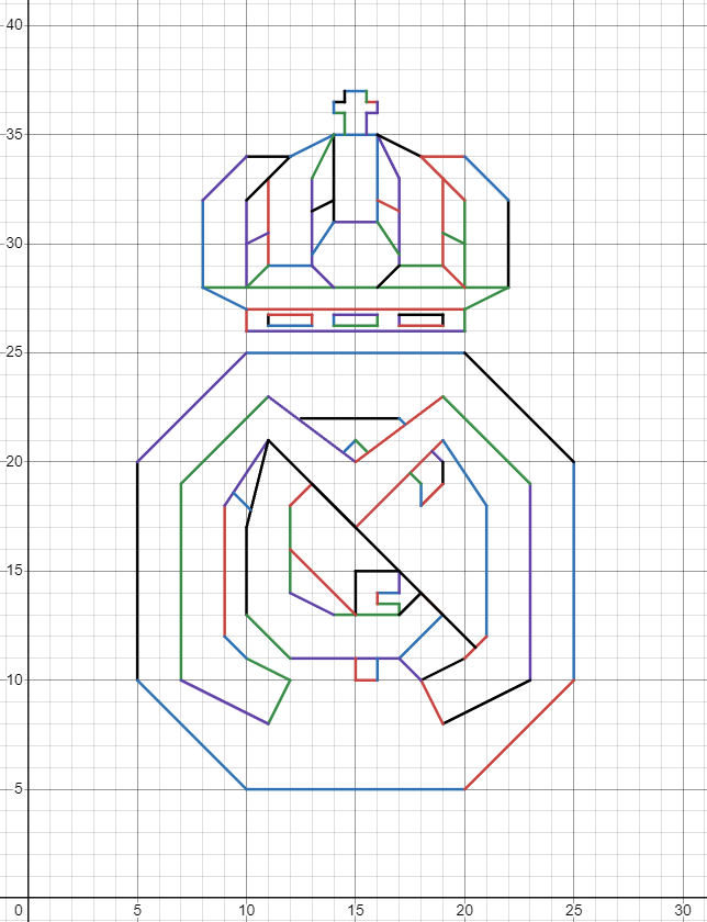 GIA Artwork