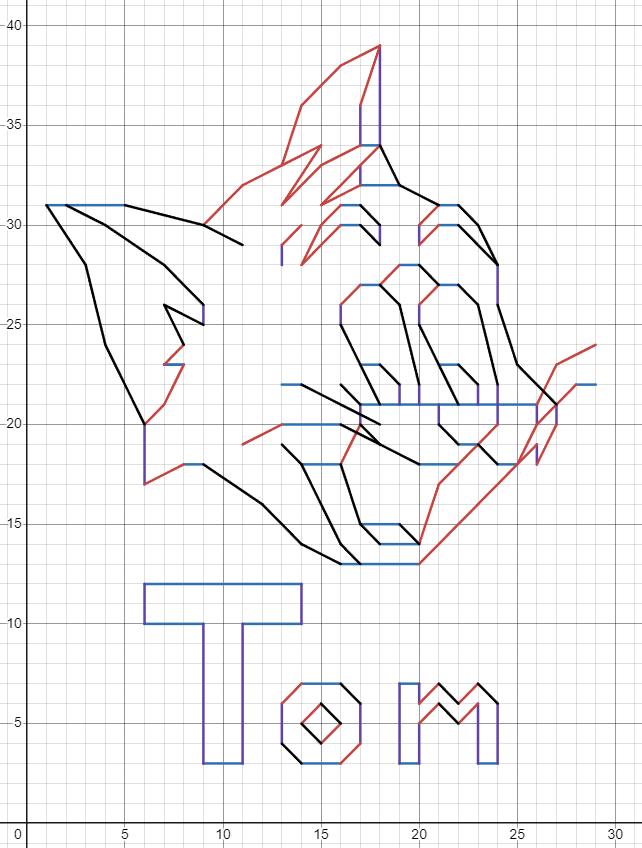 GIA Artwork