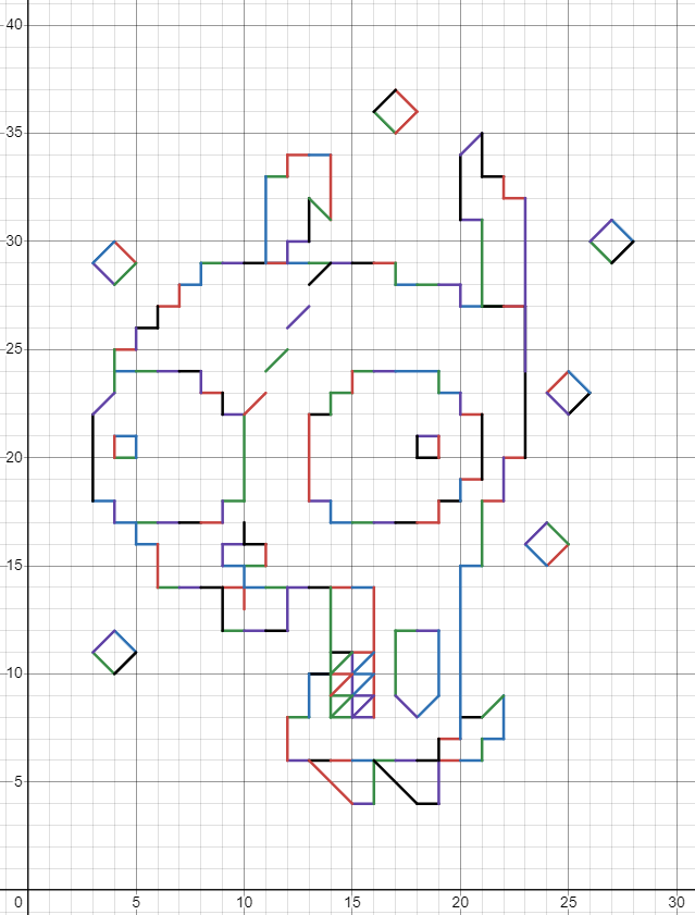 GIA Artwork